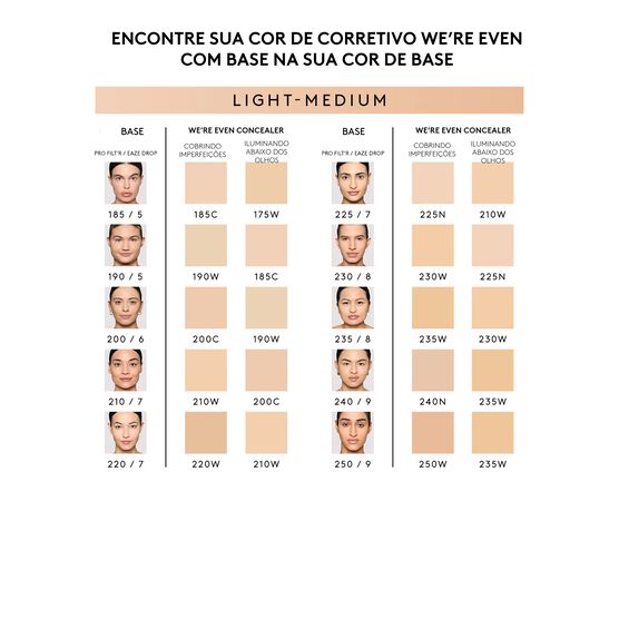 WE'RE EVEN  CORRETIVO 190W